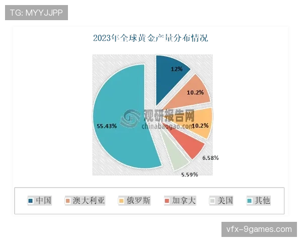 数据深度:对比分析本月亮相的各队“五小阵容”在攻防两端的效率值 数据深度:对比分析本月亮相的各队“五小阵容”在攻防两端的效率值